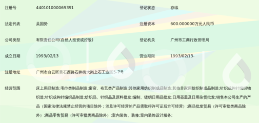 广州市丰采纺织装饰品实业_360百科